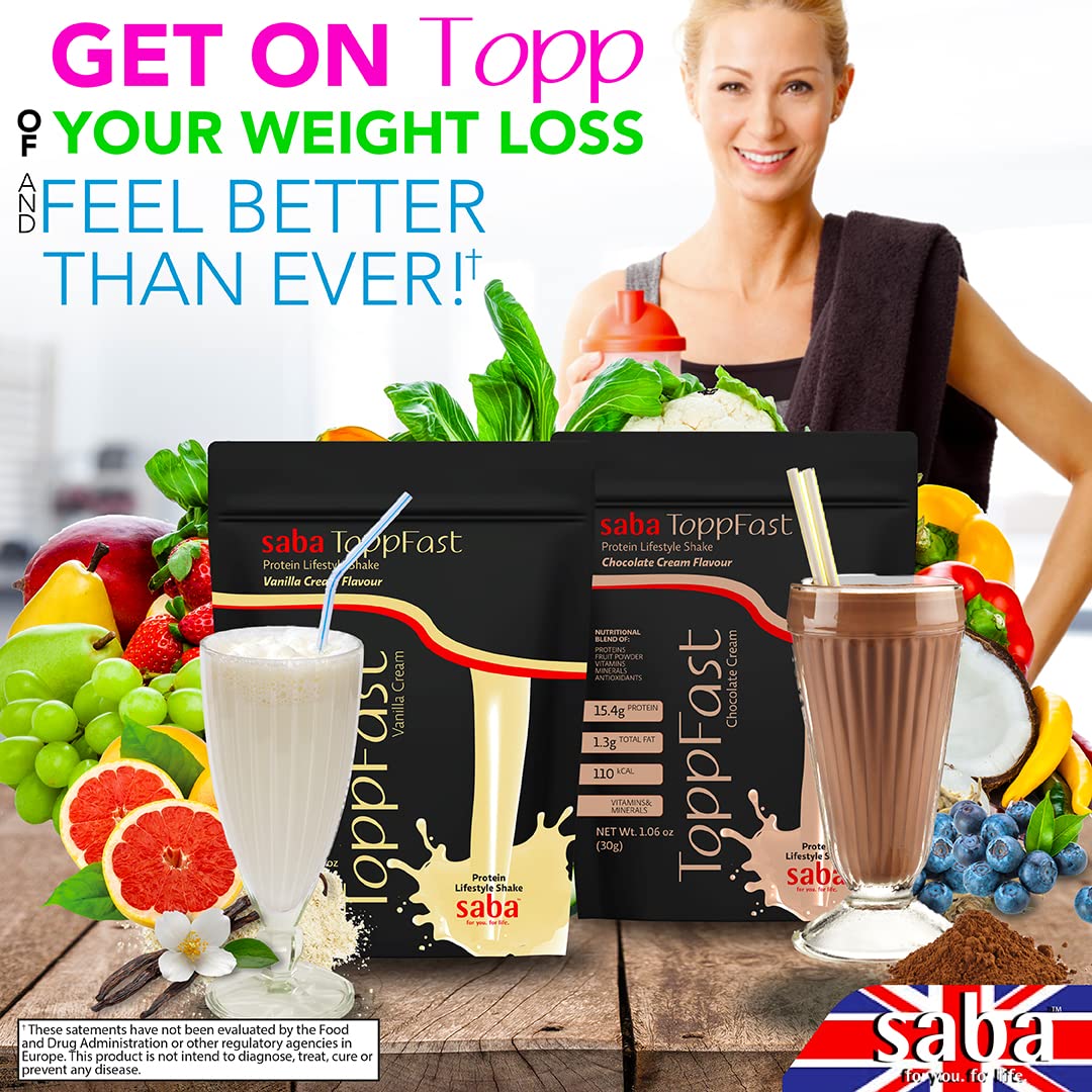Saba ToppFast anytime-use scenario shows shake ready for pre- or post-workout.