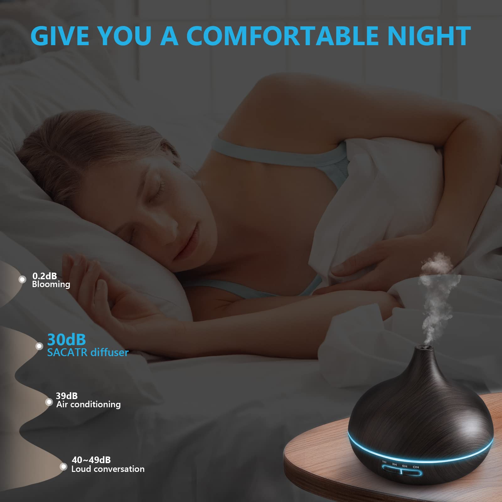 SACATR 550ml diffuser, compact design, blends with home decor.