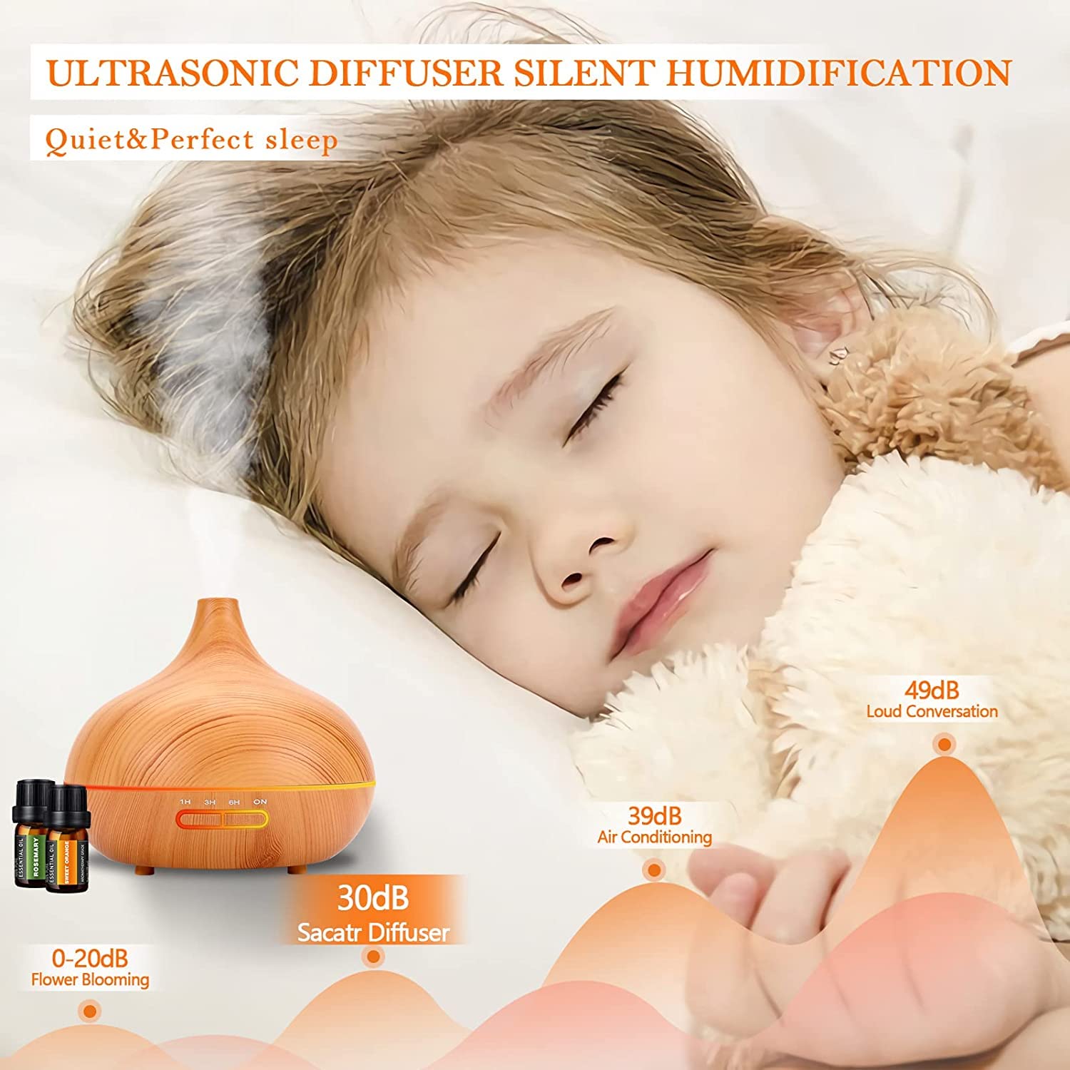 SACATR diffuser in action with mist and lights for daily use
