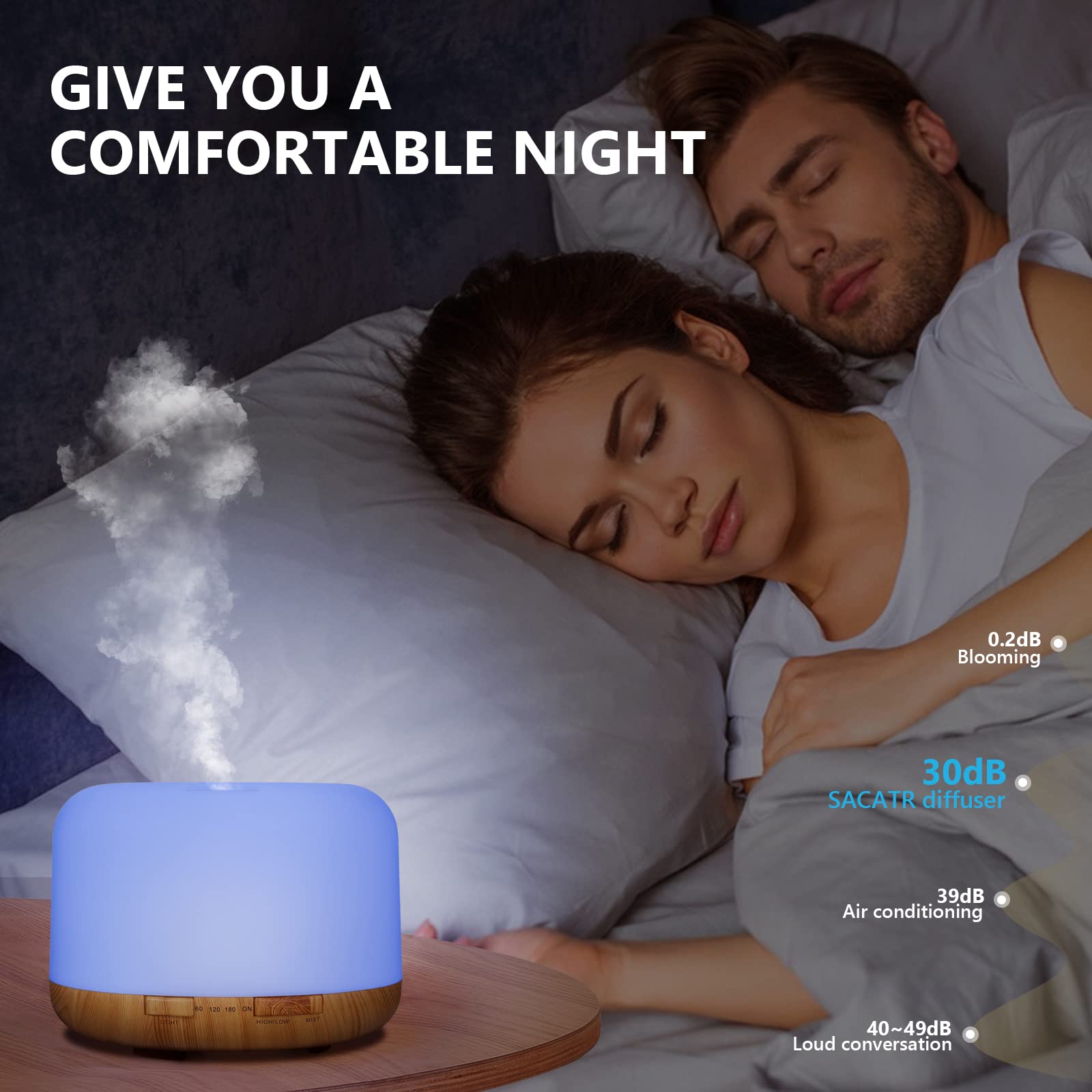 SACATR diffuser made from BPA-free materials for safe home use