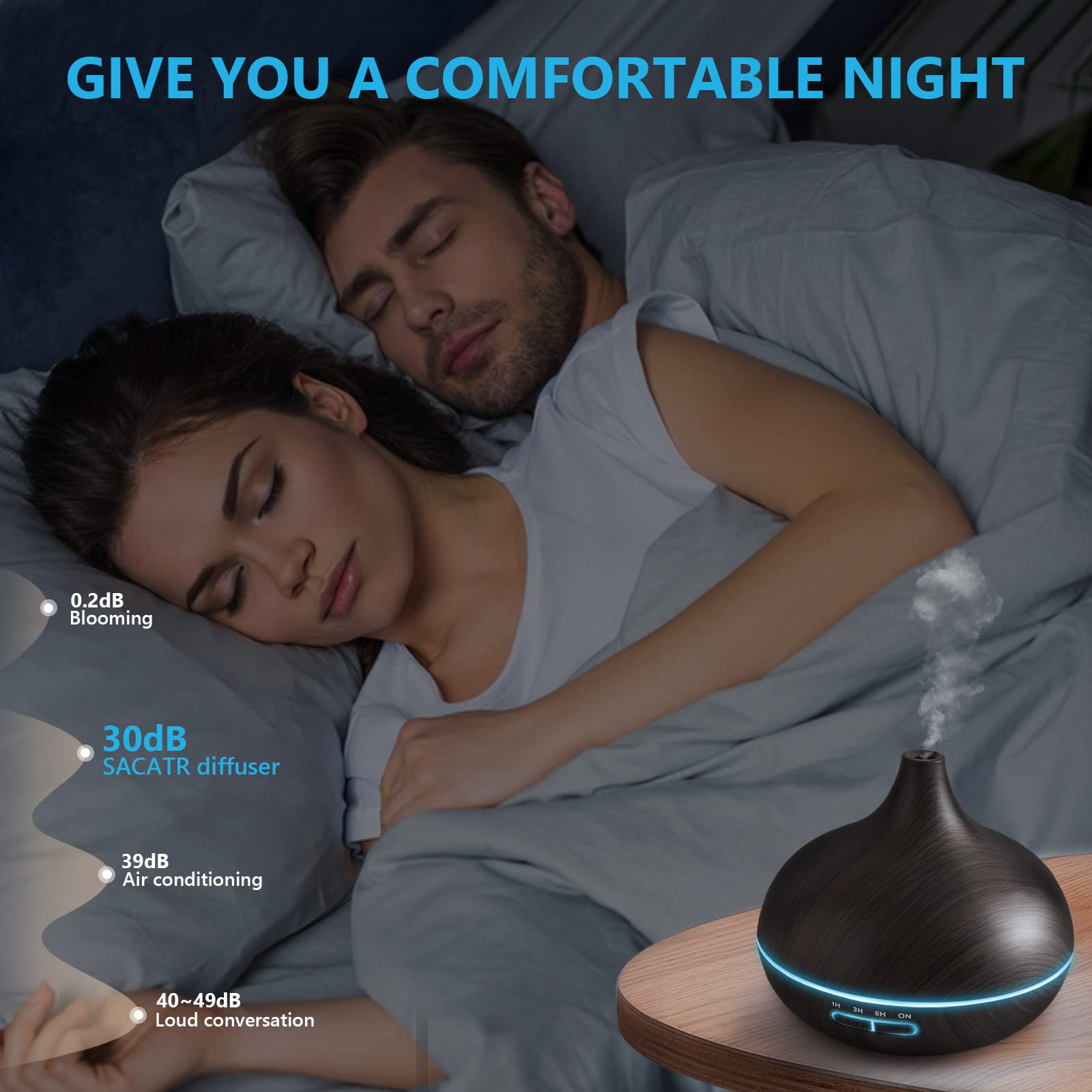 SACATR whisper-quiet ultrasonic diffuser delivering calm fragrance