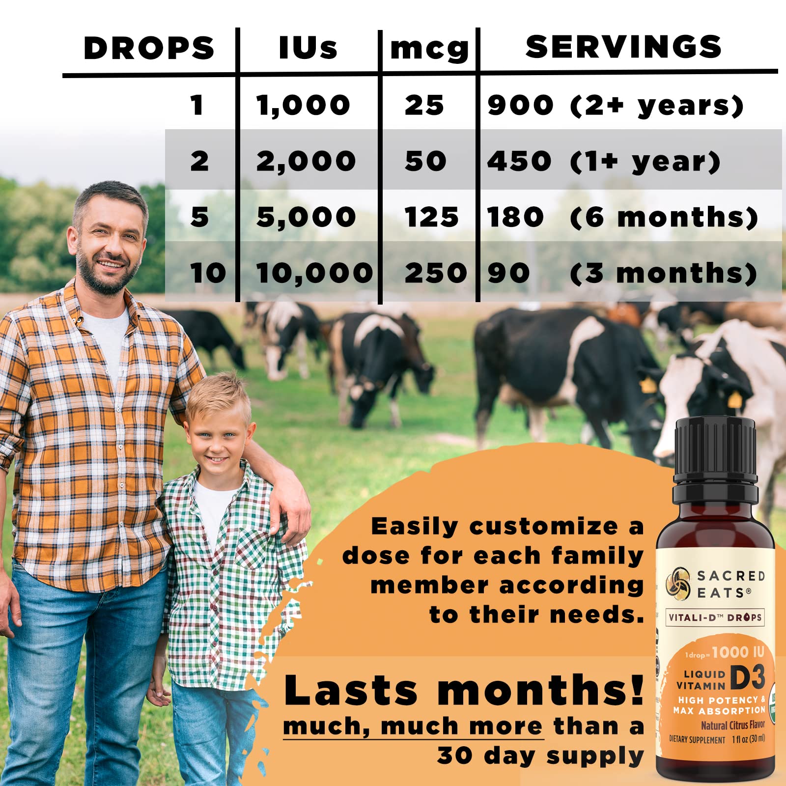 Sacred Eats MCT oil base dropper for precise 1,000 IU dosing.