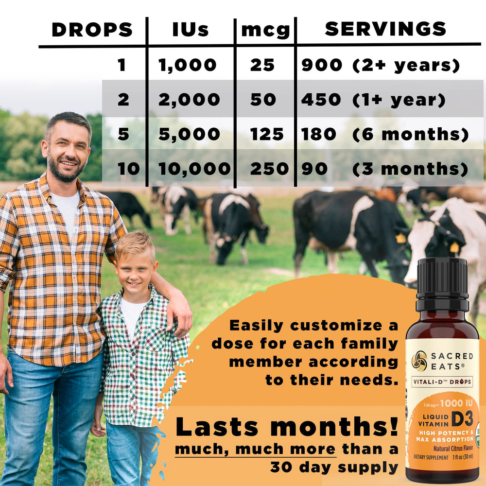 Sacred Eats Vitamin D Drops dropper dispensing a precise dose