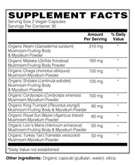 Sacred Tree Naturals capsules closeup highlighting vegan, non-GMO supplement for wellness.