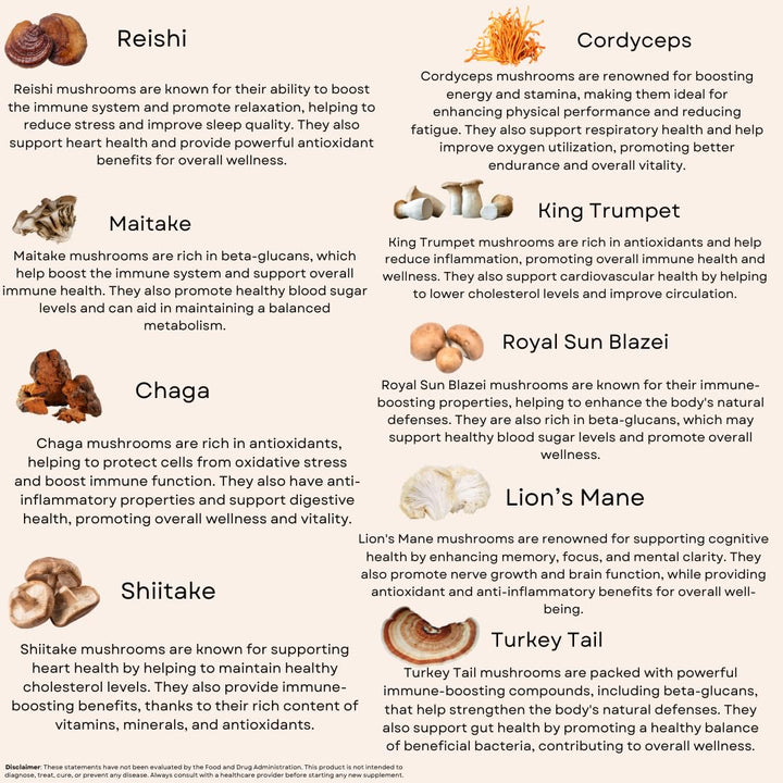 Sacred Tree Naturals USA-grown label underscoring quality and natural sourcing.