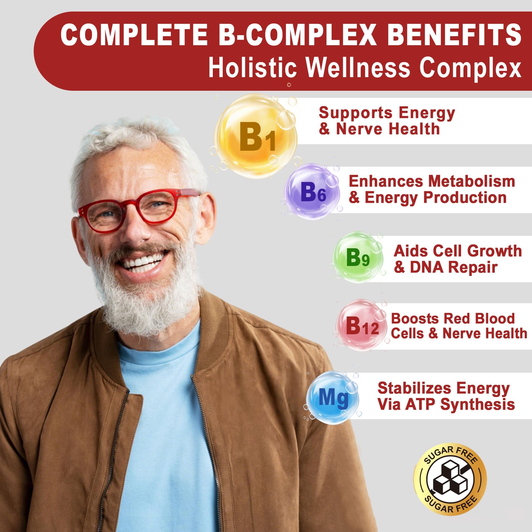 Safgumjel ingredients panel highlighting B1, B6, B12 with magnesium