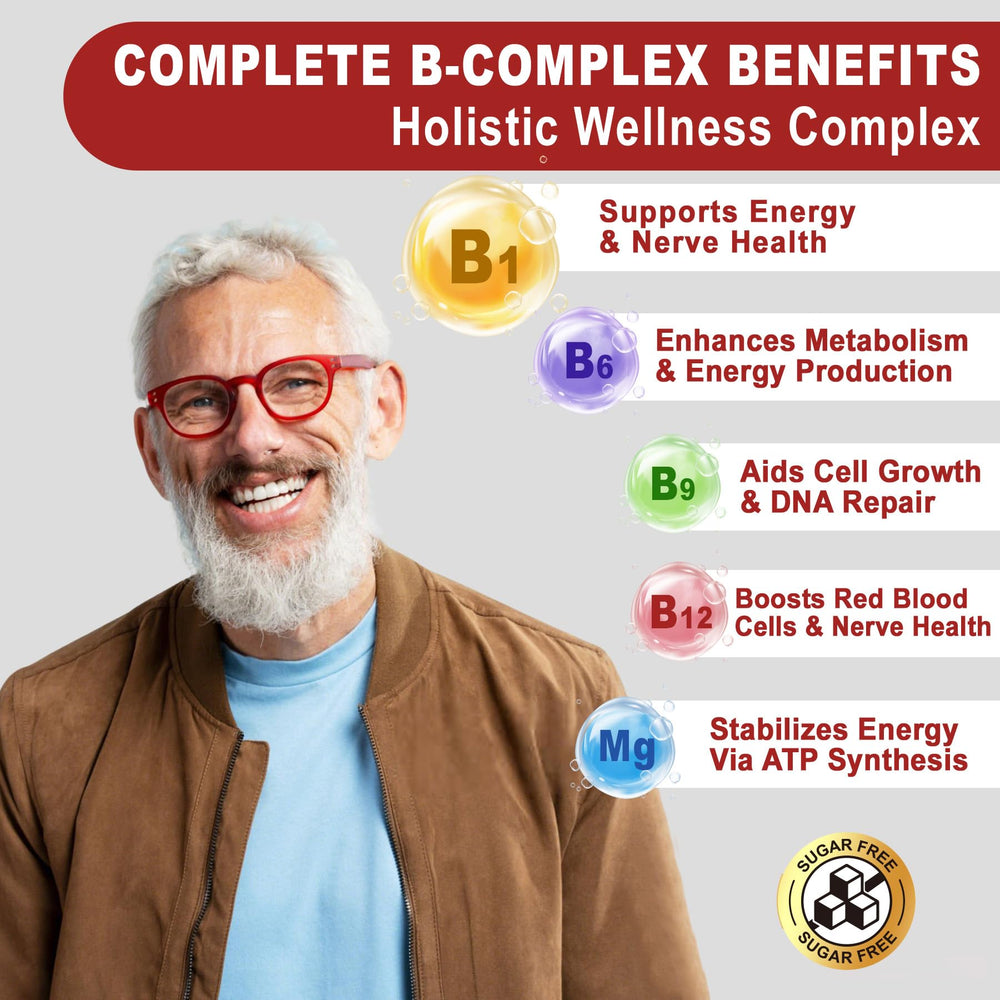 Safgumjel ingredients panel highlighting B1, B6, B12 with magnesium