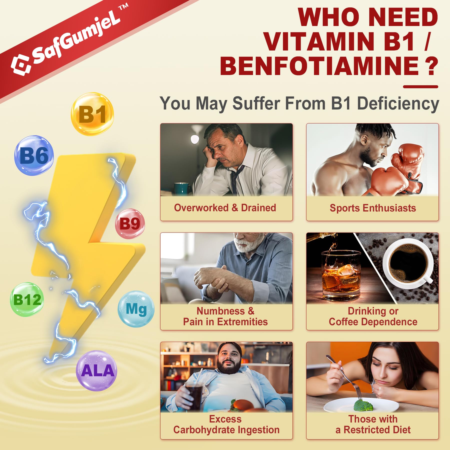 Safgumjel packaging with clear dosage and benefits