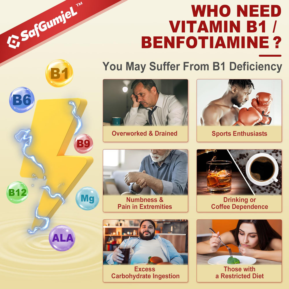 Safgumjel packaging with clear dosage and benefits