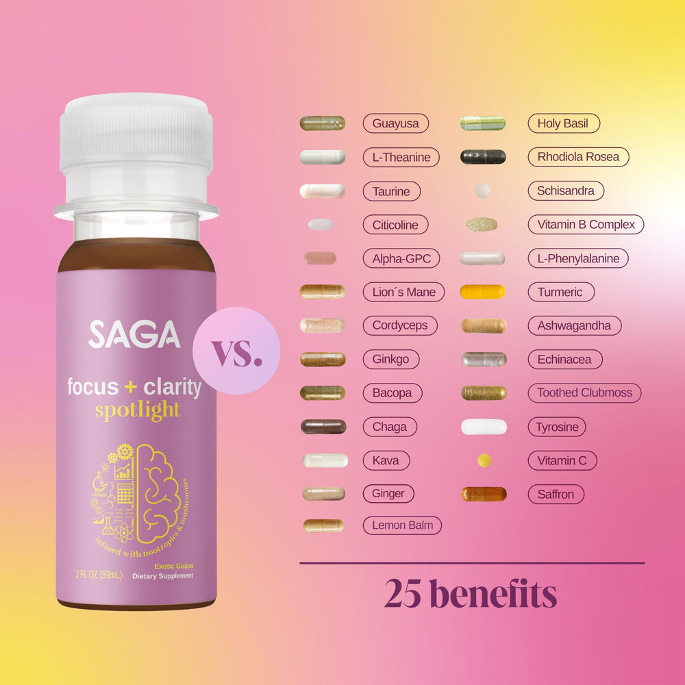SAGA Spotlight ashwagandha root promotes calm energy.