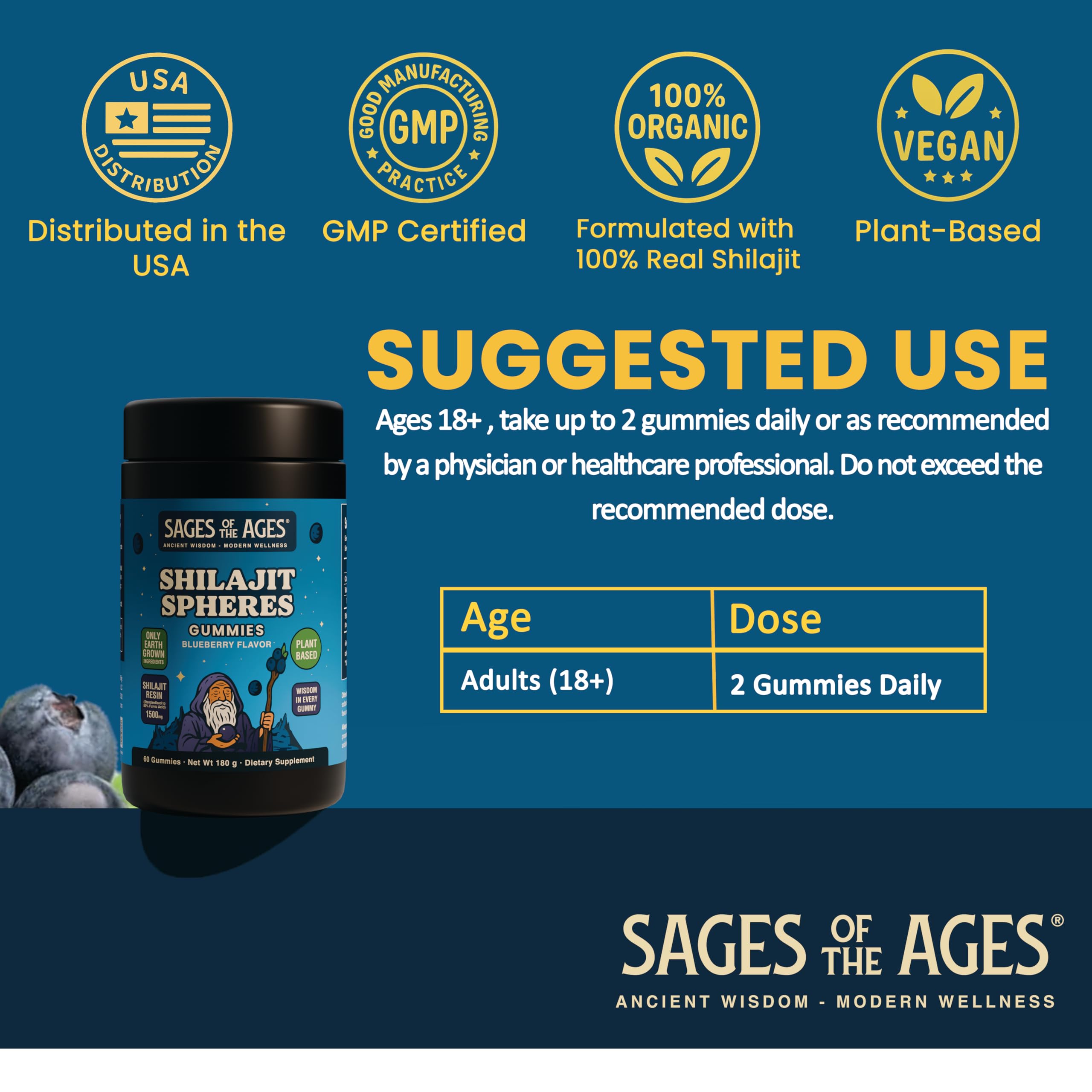 Sages Of The Ages Shilajit Gummies close-up showing nutrient-rich minerals.