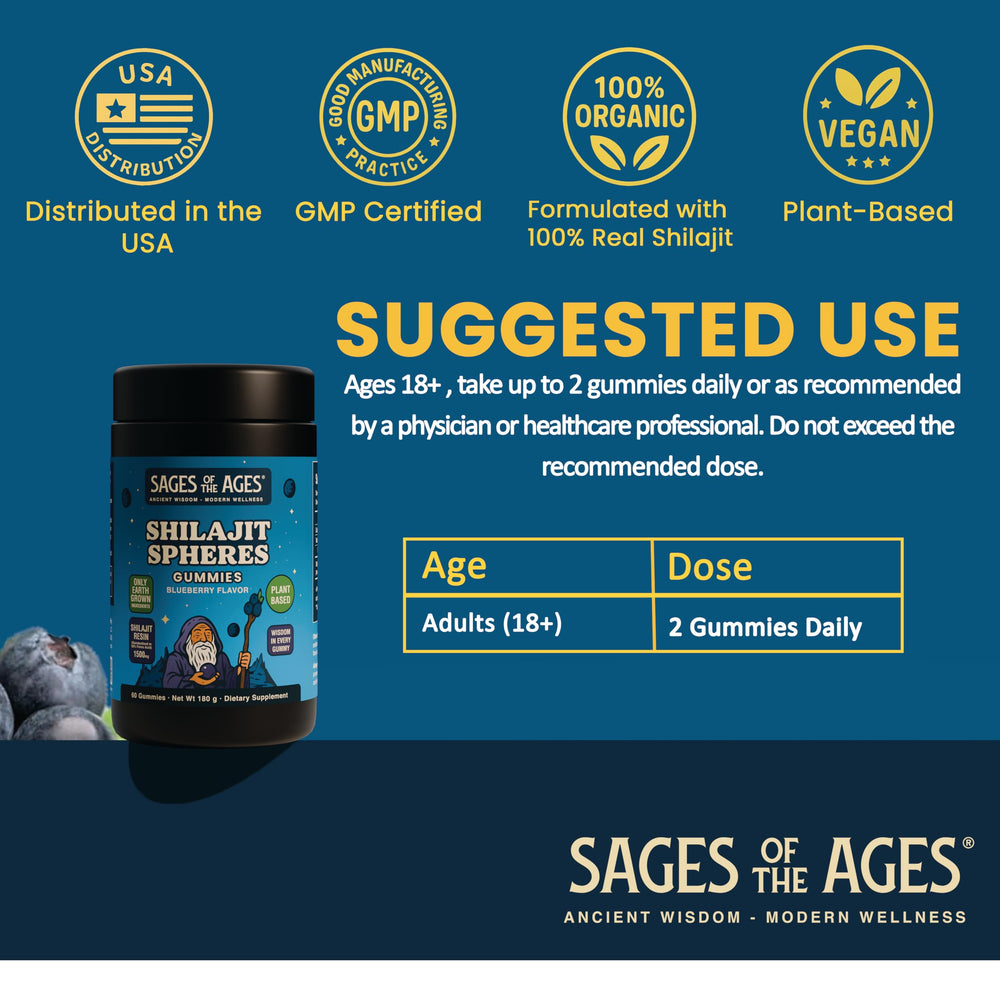 Sages Of The Ages Shilajit Gummies close-up showing nutrient-rich minerals.
