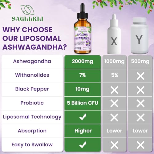 Sagllkli probiotic blend vial for gut-support alongside adaptogen use