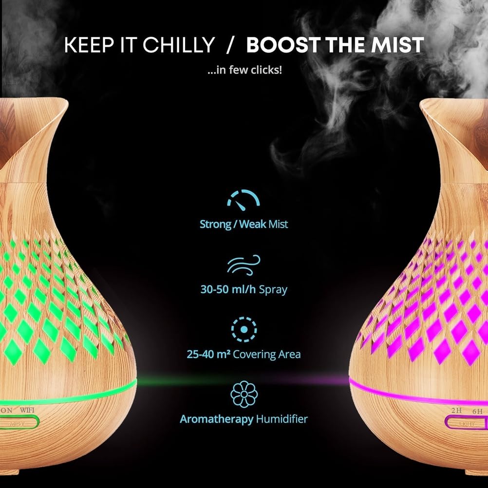 SAIHGUUI ultrasonic mist diffuser delivers quiet aroma diffusion.