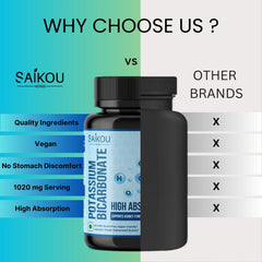 SAIKOU HERBS potassium bottle on kitchen counter for everyday supplement
