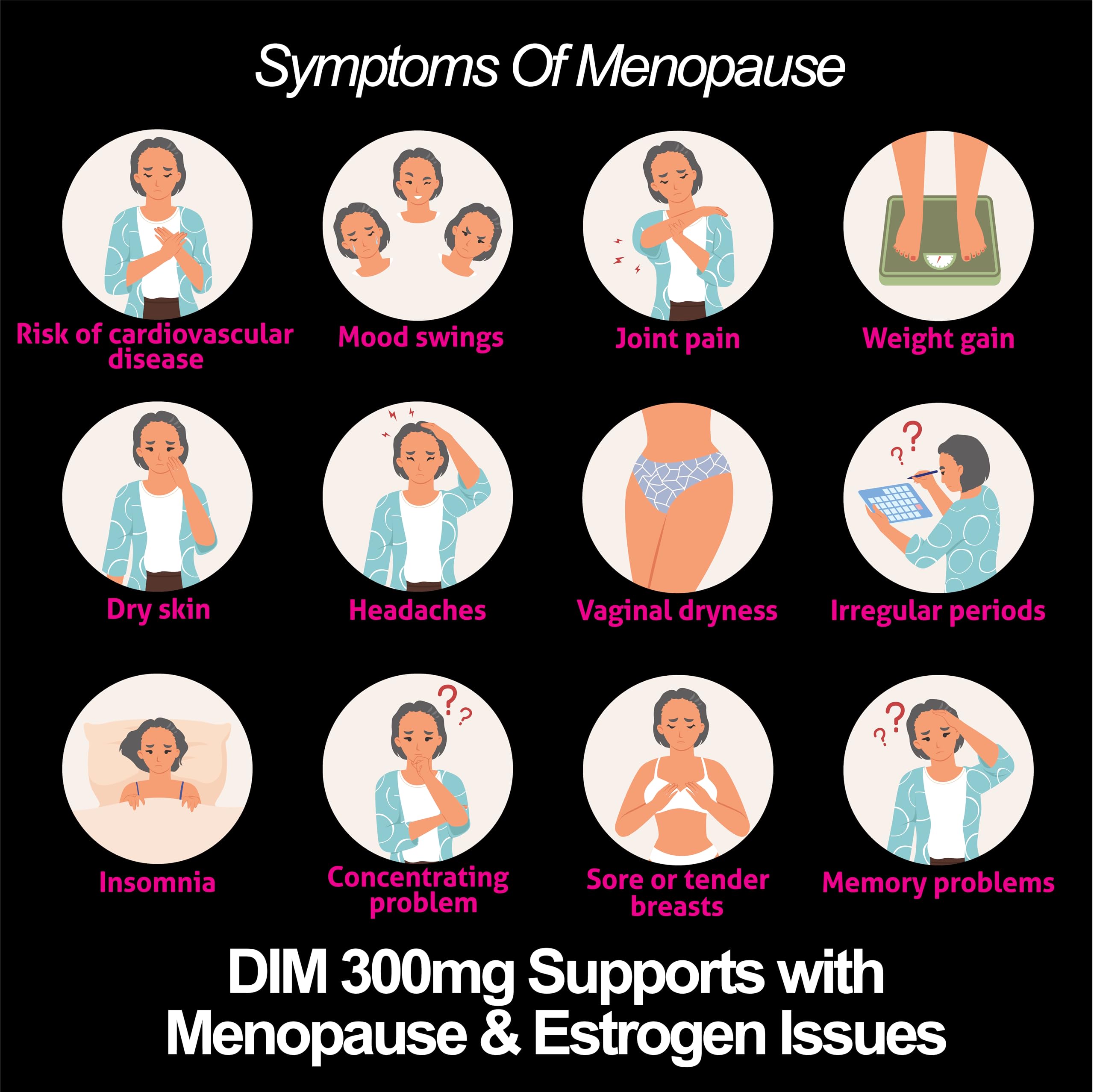 Saint Mingiano DIM 300 helps hormonal acne within skincare routines.