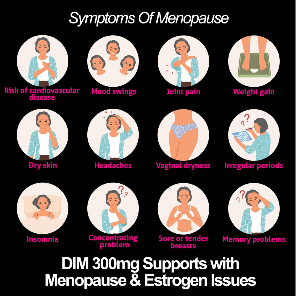 Saint Mingiano DIM 300 helps hormonal acne within skincare routines.