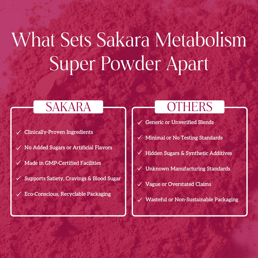 Vegan, non-GMO, gluten-free formula without artificial additives.