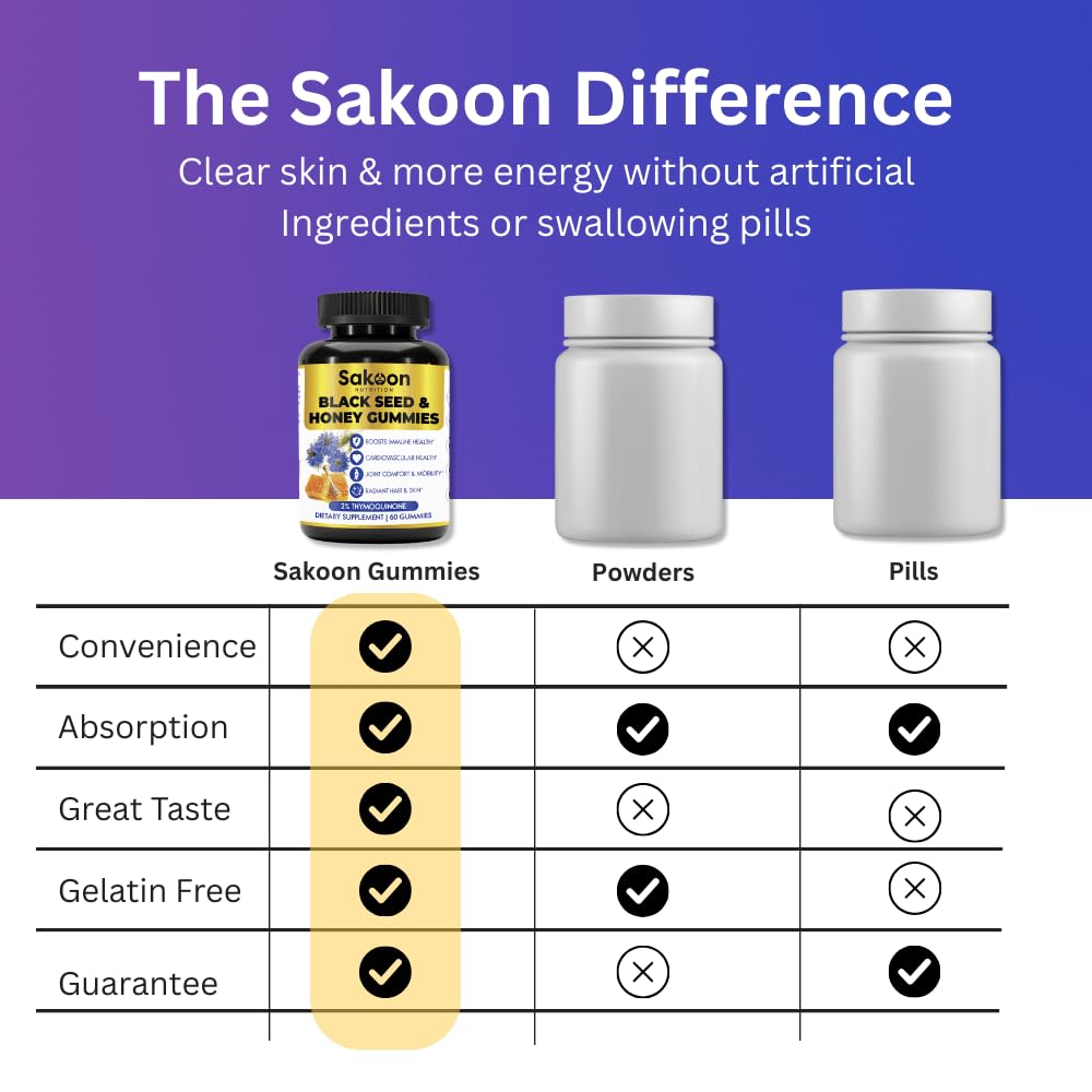 Sakoon Nutrition gummies with ACV visual suggesting digestion-friendly routine