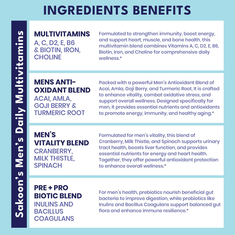 Sakoon Nutrition label with vitamins and minerals for daily energy