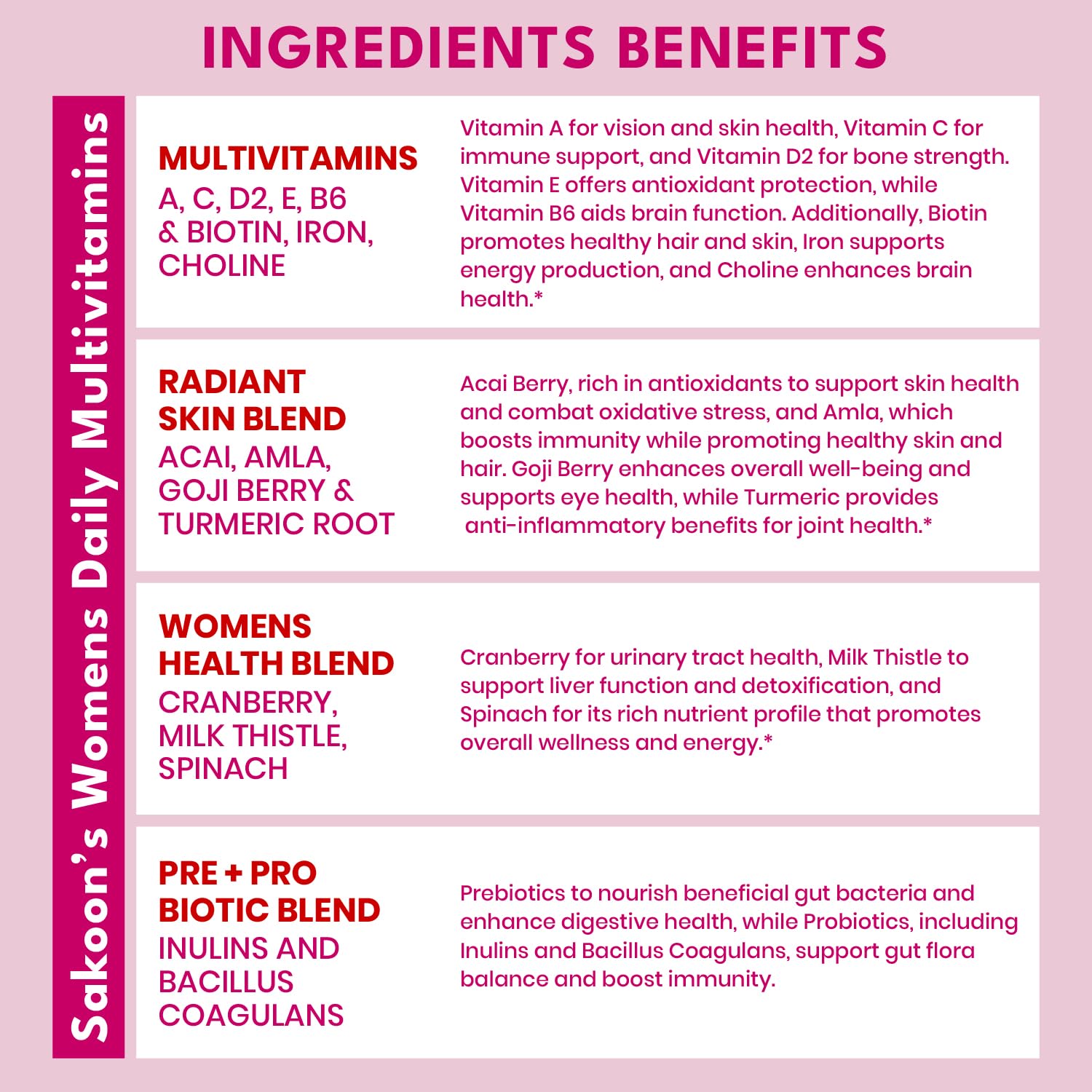 Sakoon Nutrition halal vegan label on multivitamin gummies