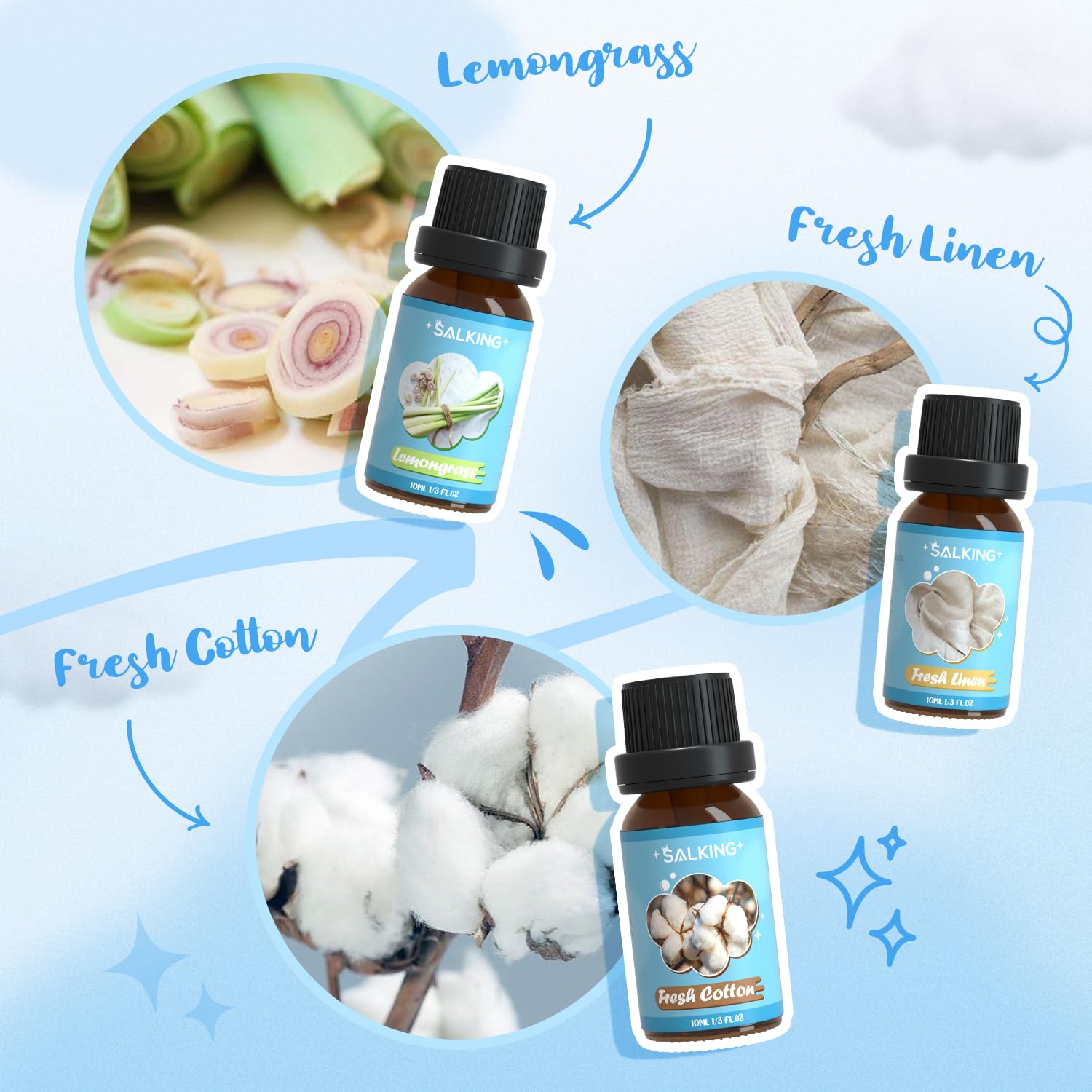 SALKING Fresh Linen diffuser oil bottle delivers crisp inviting scent for spaces