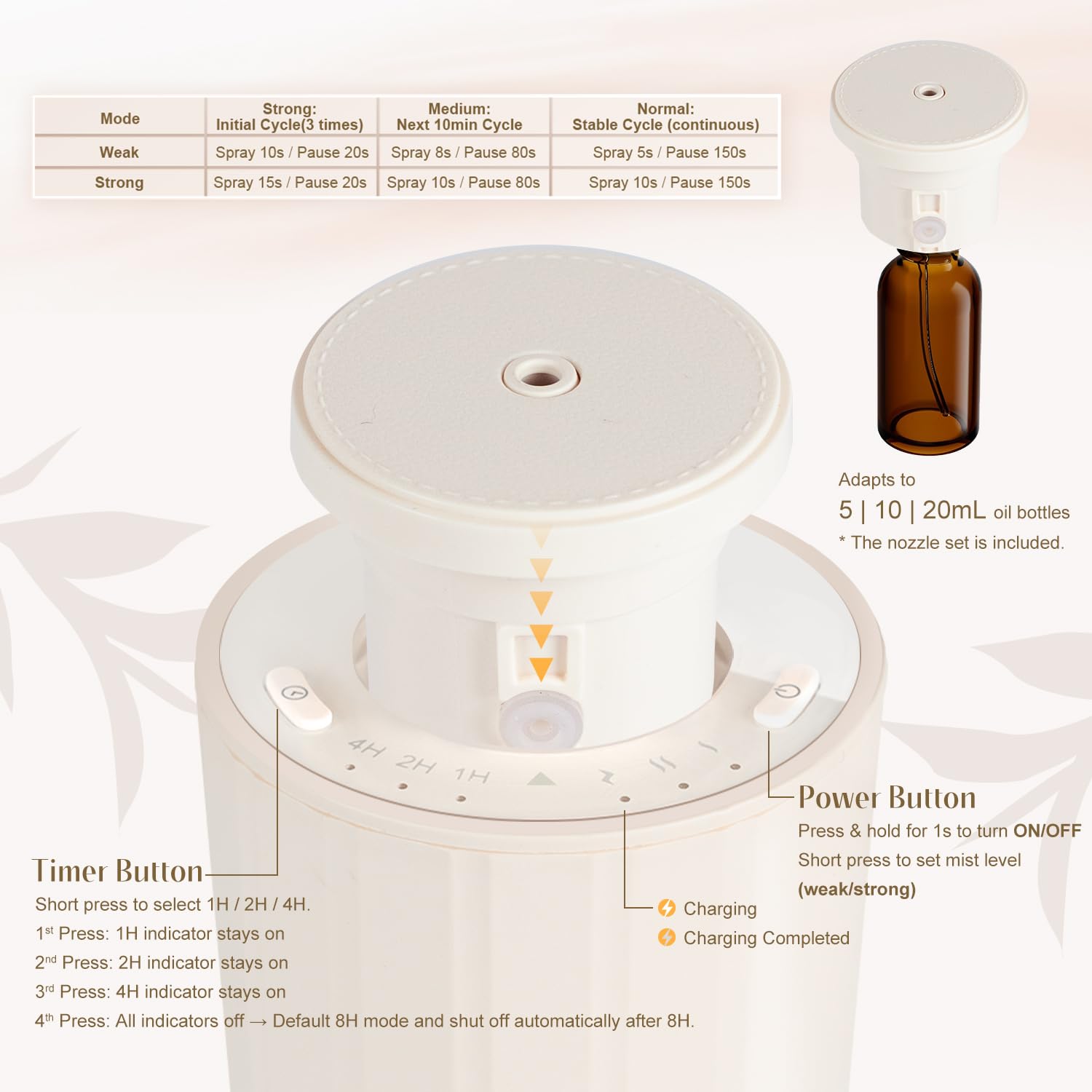 SALKING leather carry case keeps diffuser portable and hangable.