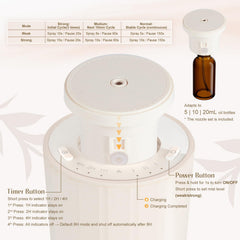 SALKING leather carry case keeps diffuser portable and hangable.