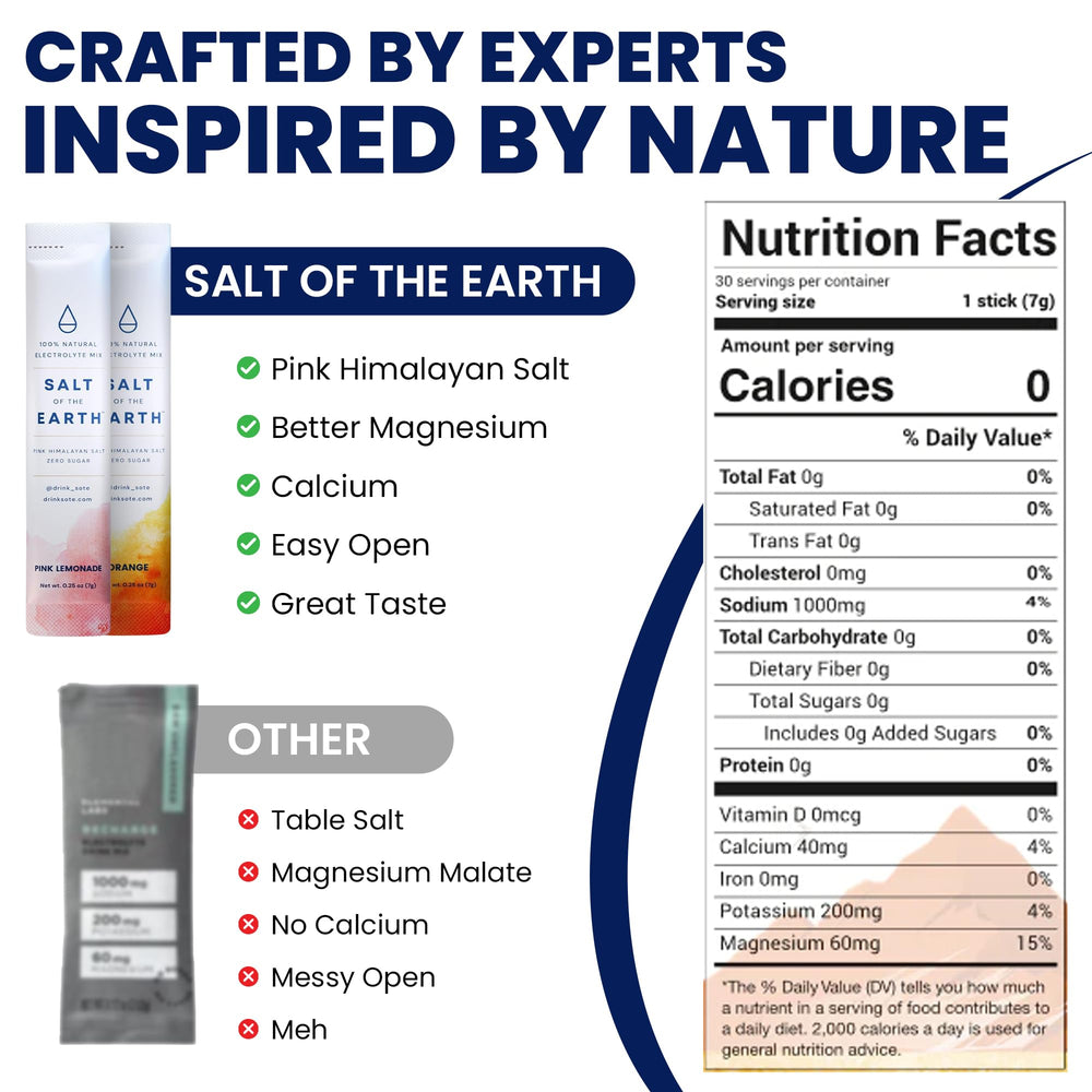 Salt of the Earth pink Himalayan salt ingredient spotlight.