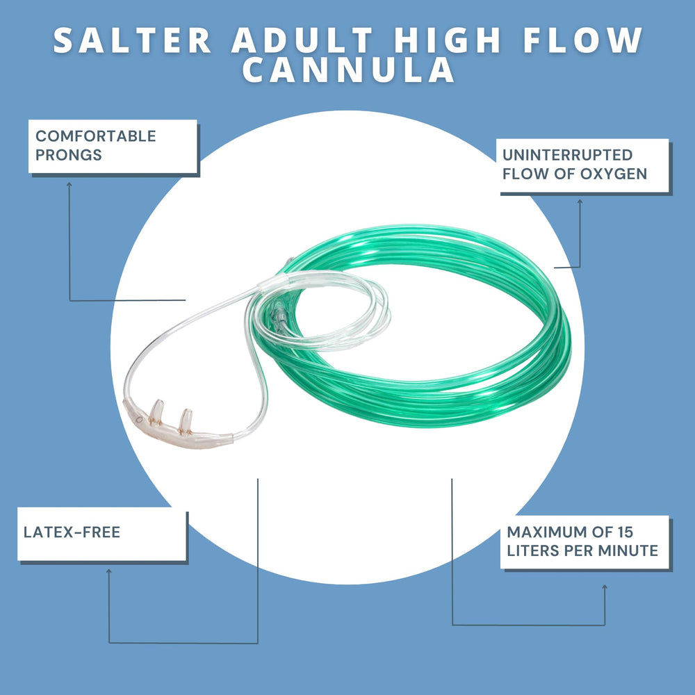 Salter 1600HF nasal cannula with soft prongs reduces irritation.