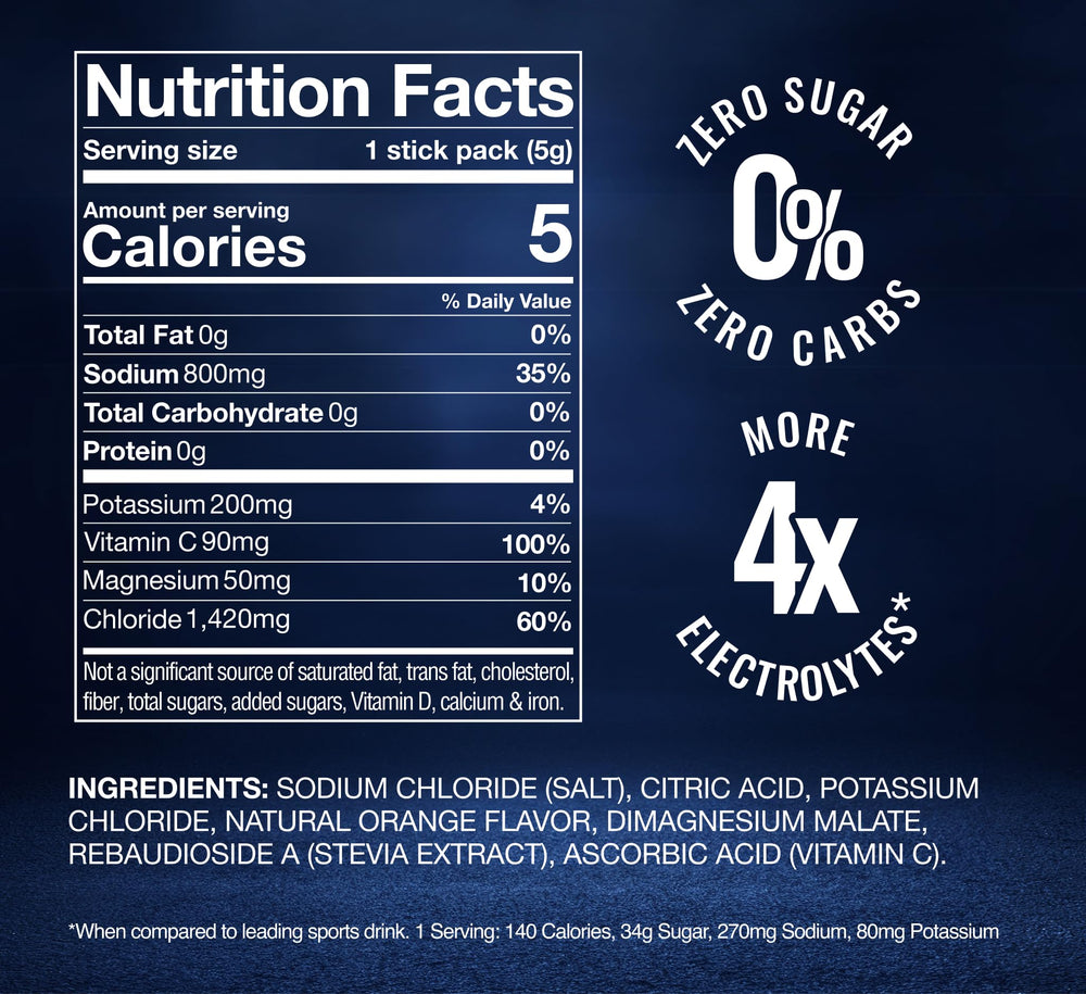 Saltivate Salty Orange Electrolytes 800mg sodium per stick for strong hydration support.