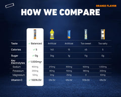 Saltivate sugar-free low-carb formula supports keto and fasting