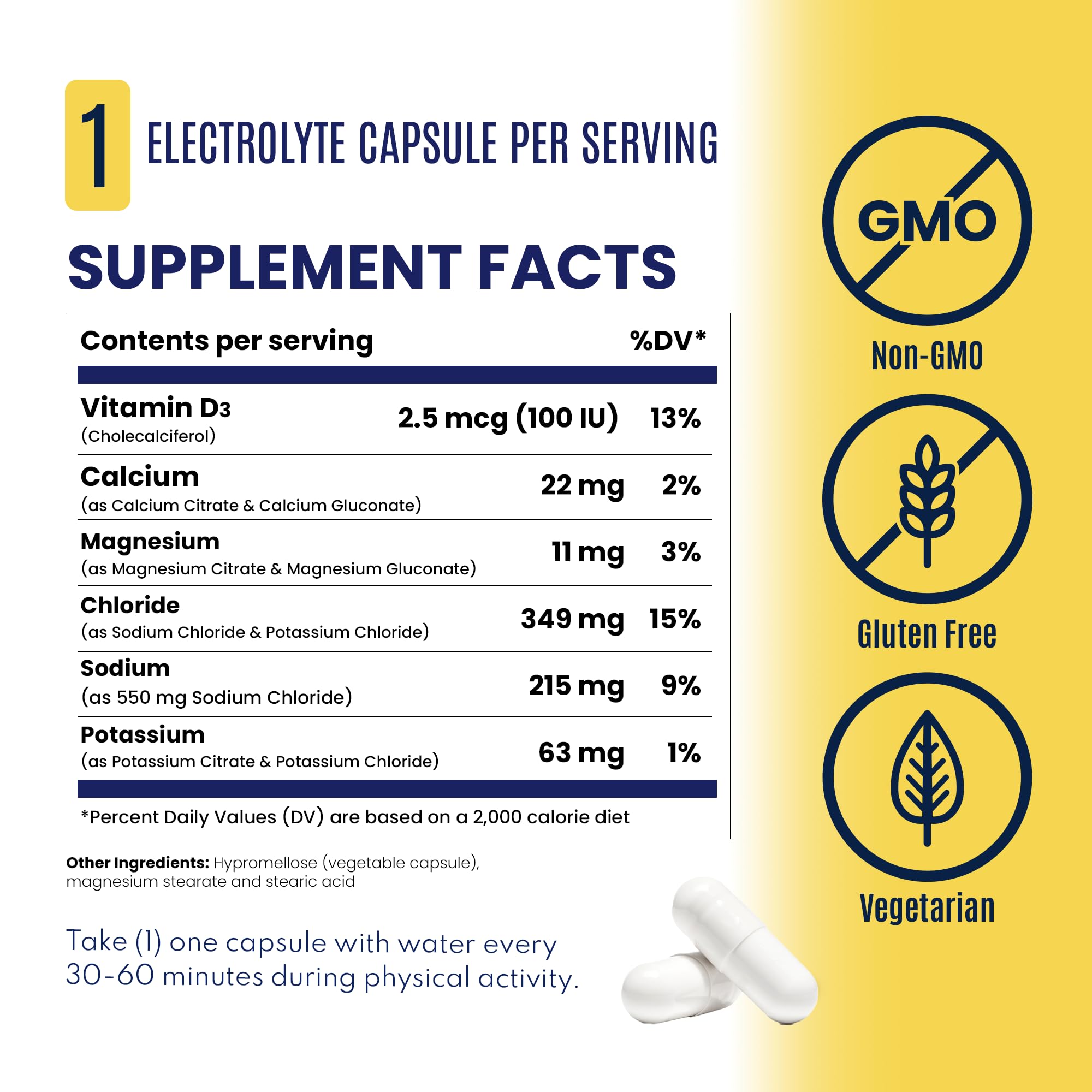 SaltStick electrolytes nutrition panel close-up for clean ingredients.
