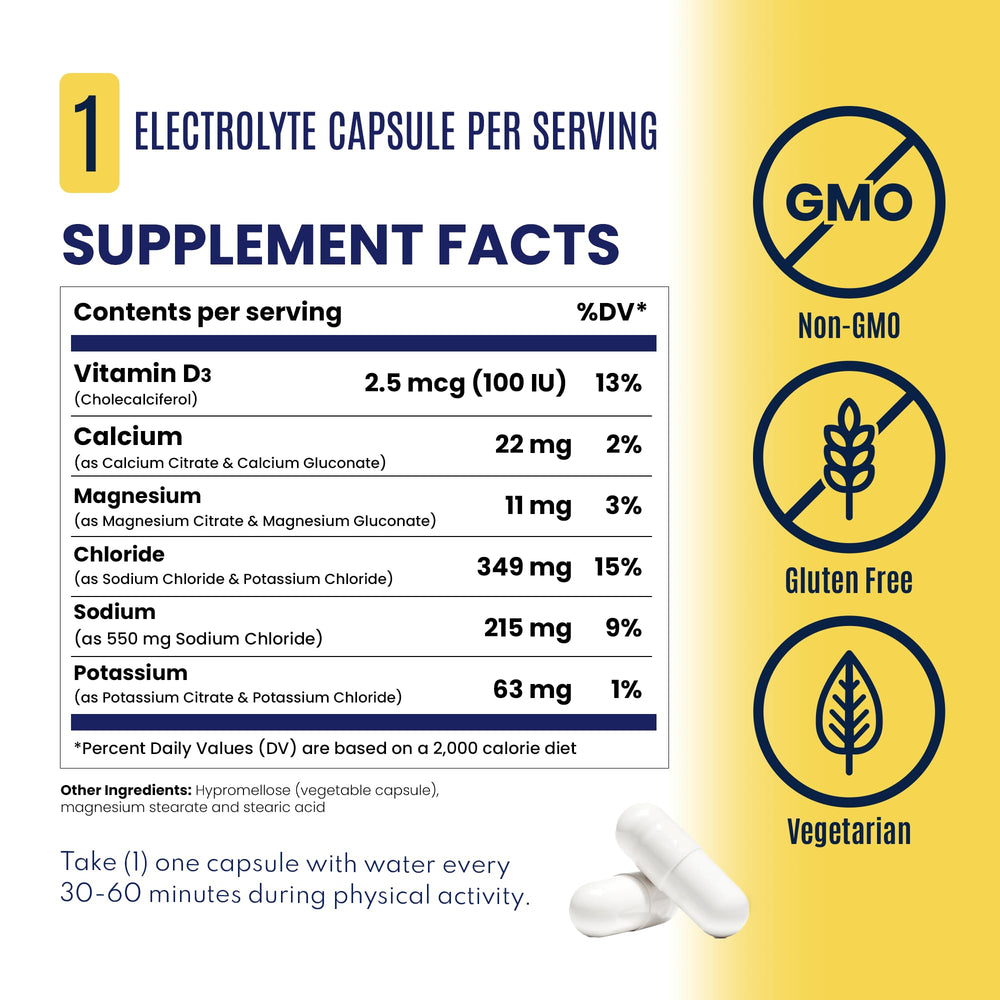 SaltStick electrolytes nutrition panel close-up for clean ingredients.