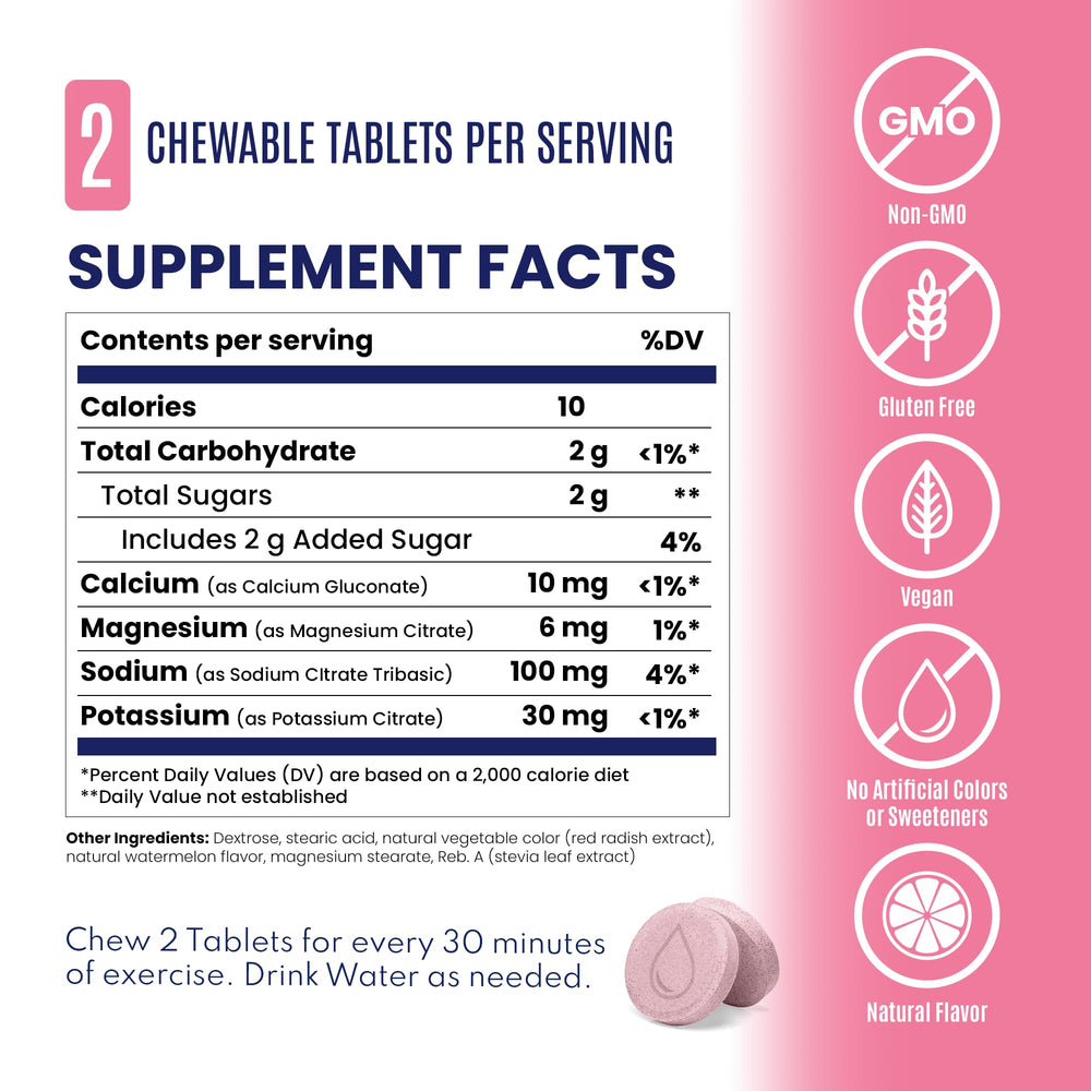 SaltStick FastChews cycling scene highlighting fast electrolyte replenishment.
