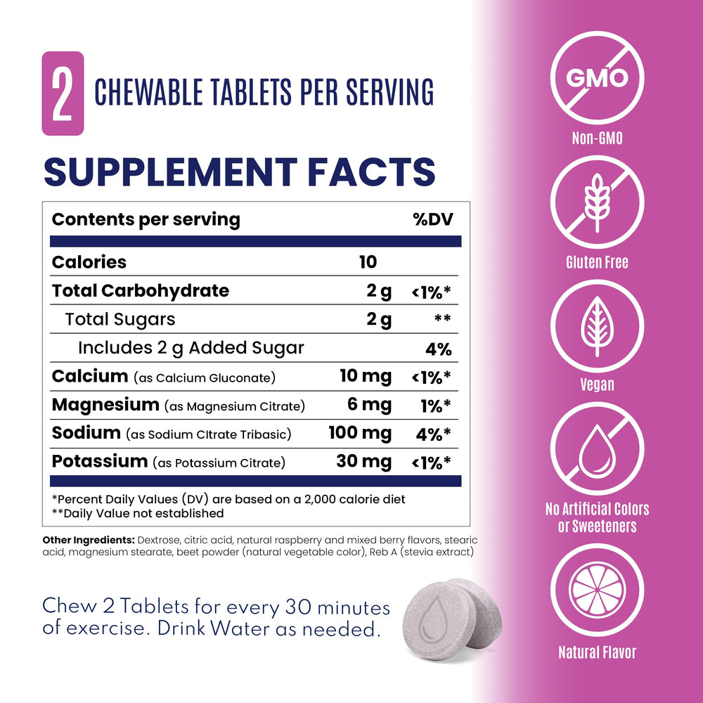 SaltStick FastChews dissolving texture suggests quick absorption during exercise