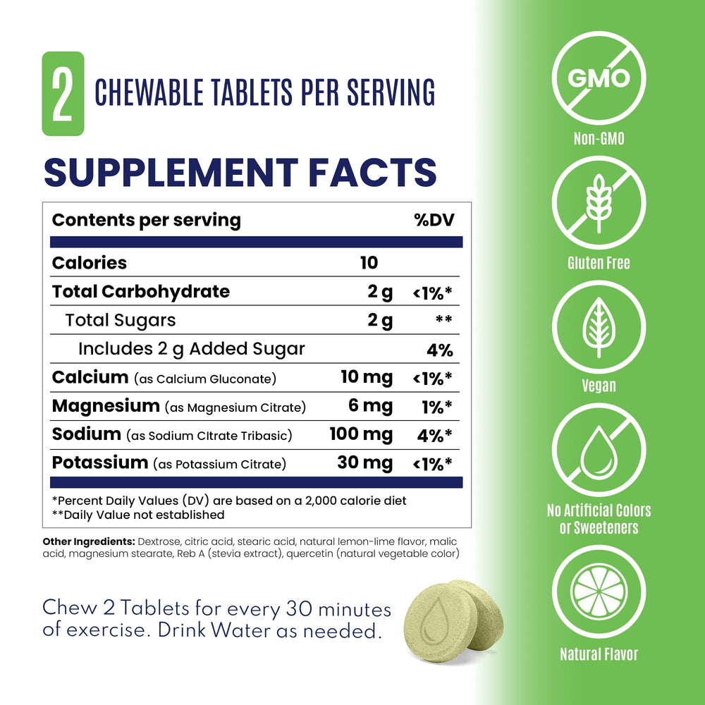 SaltStick FastChews shown during running and cycling workouts.