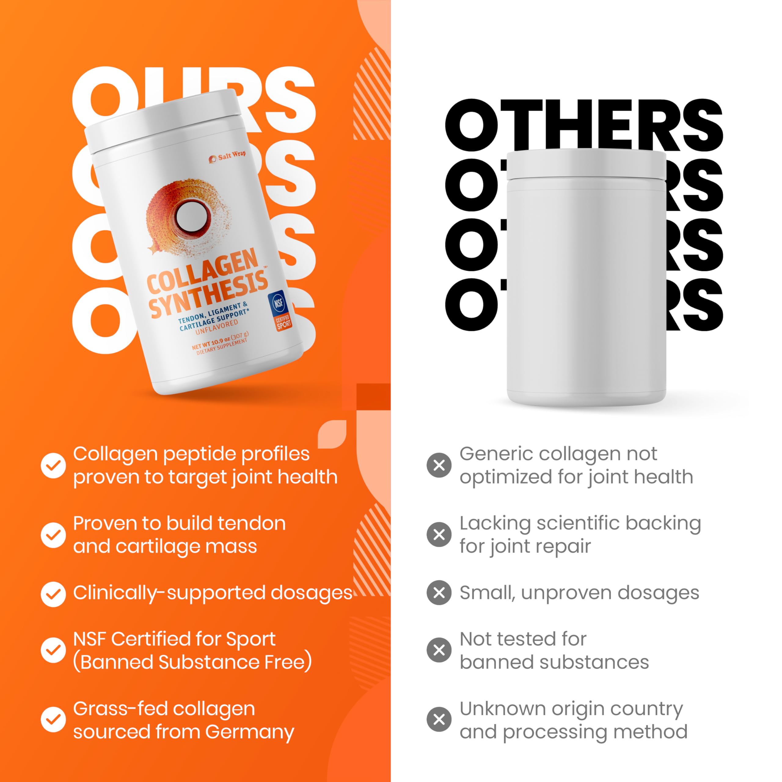 SaltWrap Collagen Synthesis packaging on a shelf highlights Fortigel and Tendoforte