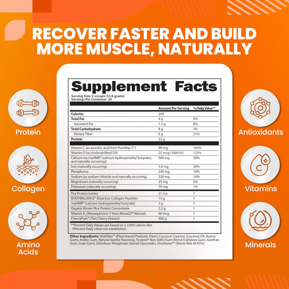 SaltWrap Protein Clinic collagen peptides bottle highlighting joint and connective tissue support