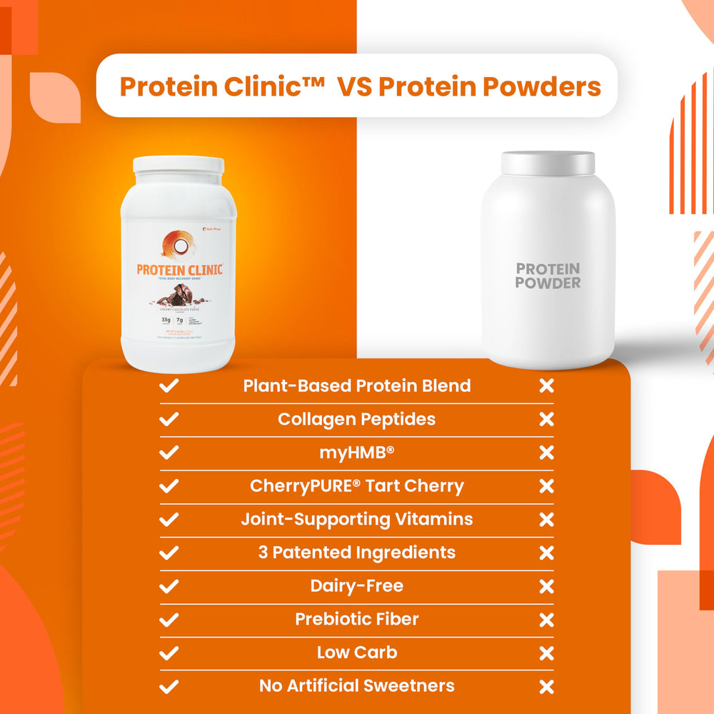 SaltWrap Protein Clinic prebiotic fiber powder emphasizing easy digestion