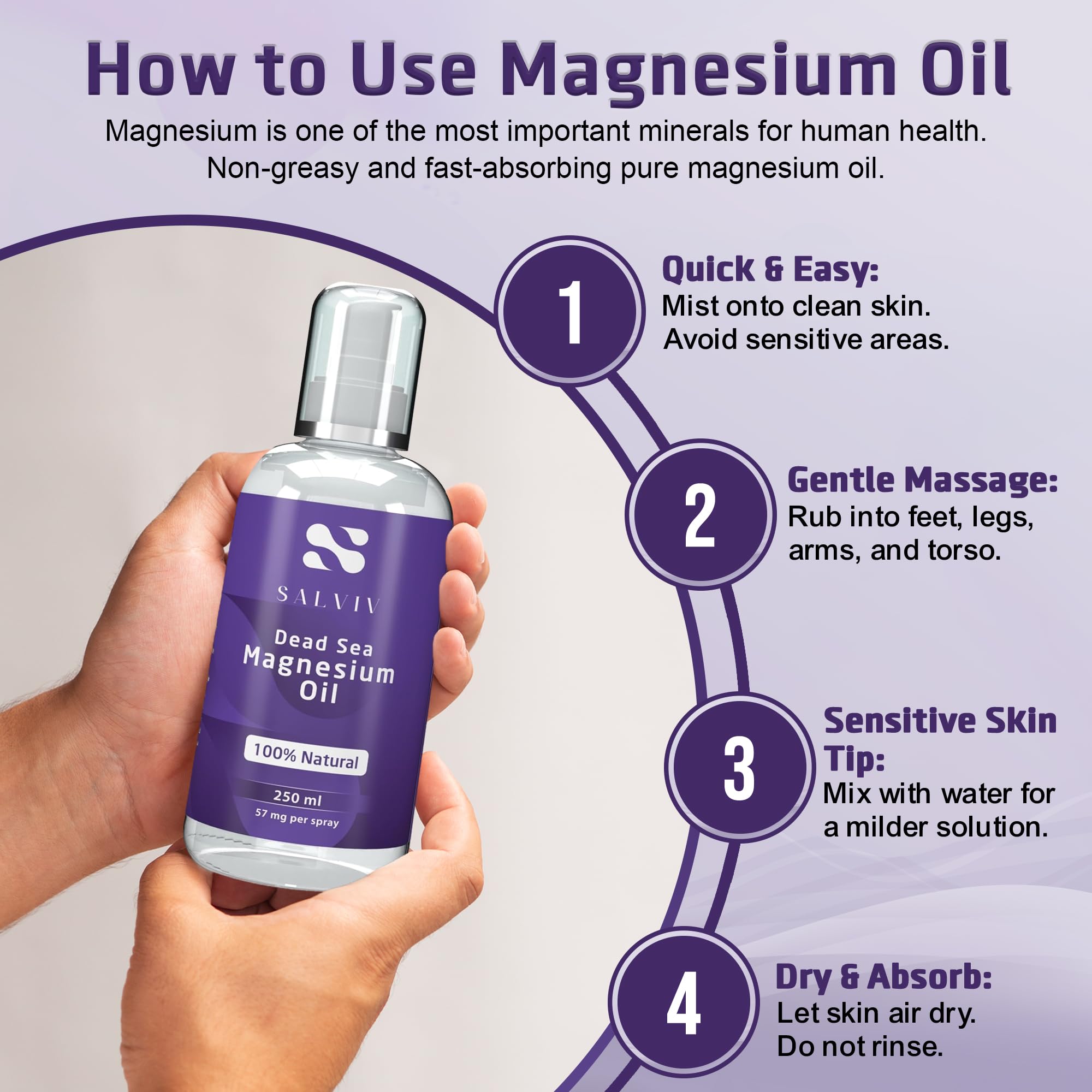 Close-up of Salviv Dead Sea magnesium oil ready to use.
