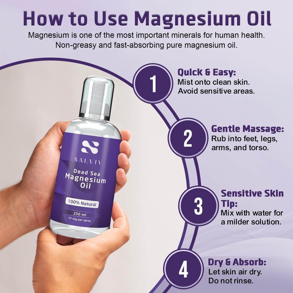 Close-up of Salviv Dead Sea magnesium oil ready to use.