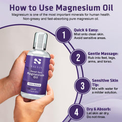 Close-up of Salviv Dead Sea magnesium oil ready to use.