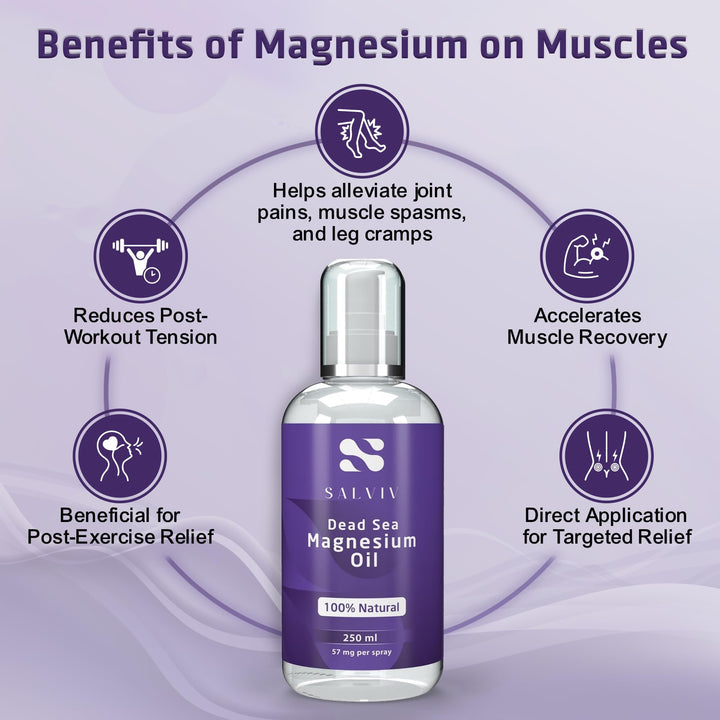 Salviv magnesium oil placed on gym towel illustrating post-workout convenience