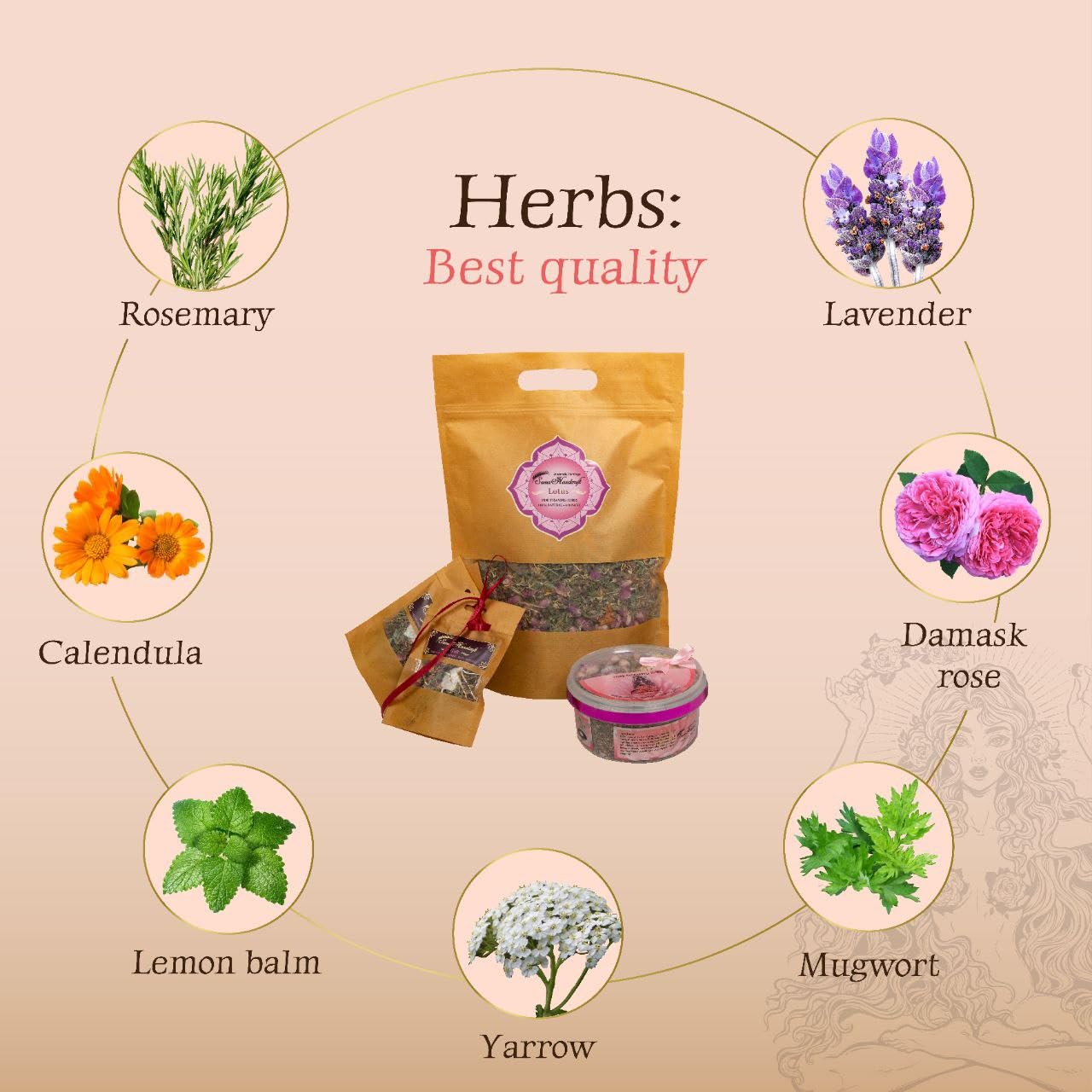 Sama Handcraft Intro Kit with herbs for home steaming setup