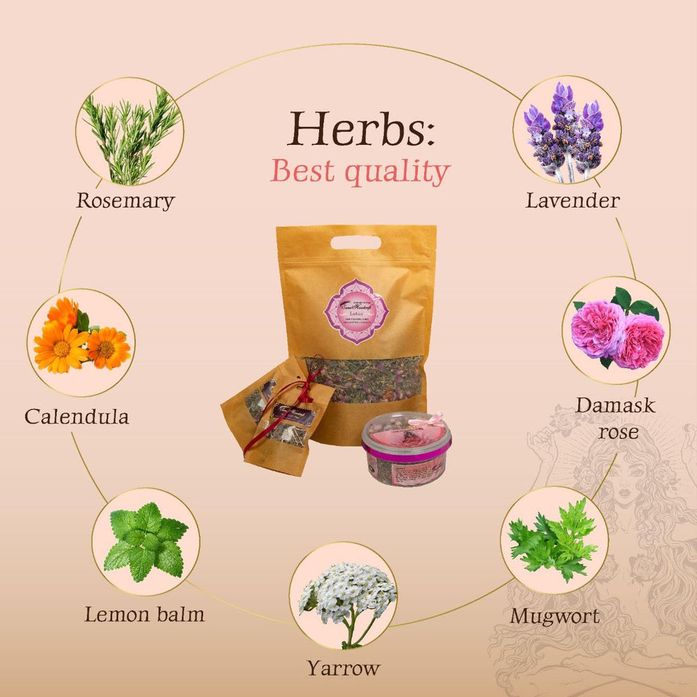 Sama Handcraft Intro Kit with herbs for home steaming setup