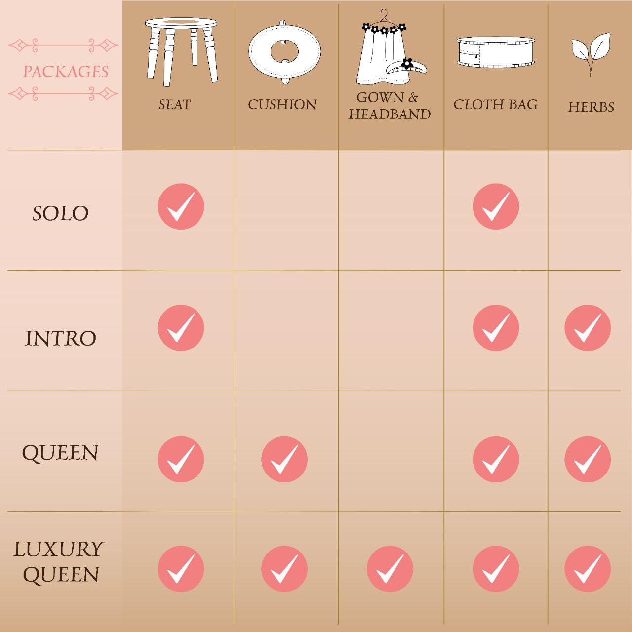 Sama Handcraft Queen Package wooden seat with cushion for added comfort