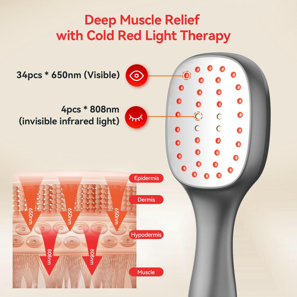 Samatule Dual-wavelength wand side view highlighting compact handheld design for targeted use.