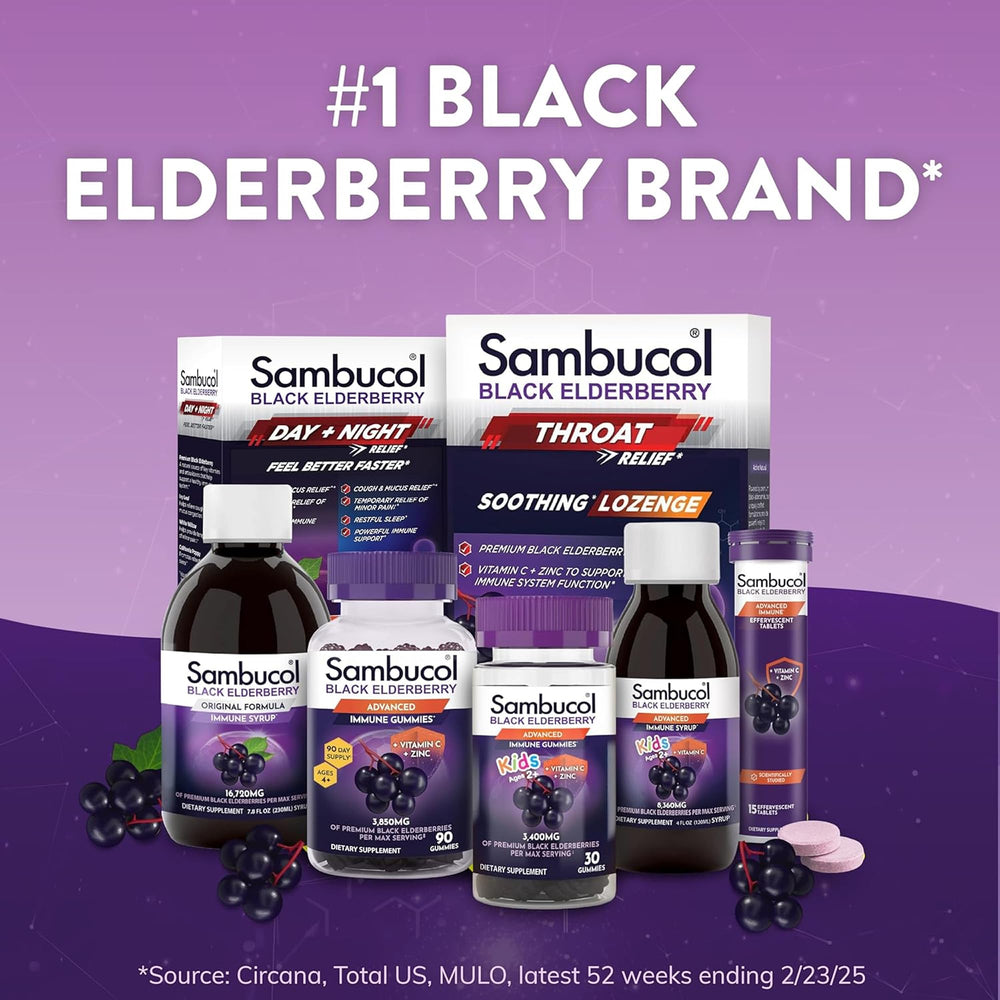 Sambucol targets sore throat with elderberry and zinc blend.