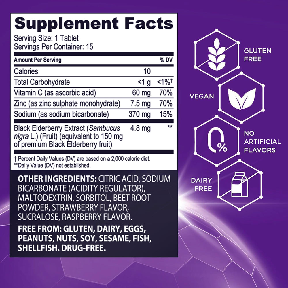 Sambucol Vitamin C and Zinc tablet components shown for daily support